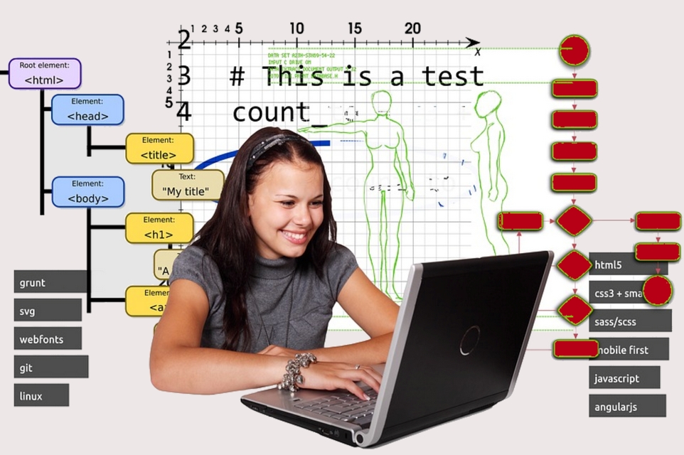 Ein junges Mädchen sitzt mit großer Freude vor einem Laptop. Im Hintergrund sind Elemente von Programm- bzw. Codestrukturen bzw. informationstechnische Fachbegriffe zu sehen.