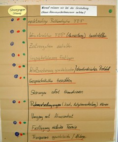 Gestaltung 3