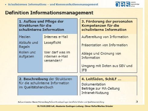 Definition Informationsmanagement
