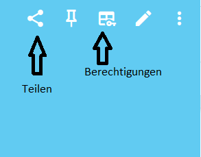 Taskcards Symbole