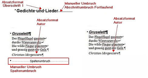 Gedicht formatiert