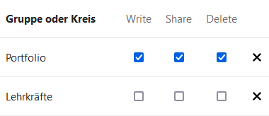 Anzeige der Zugriffsberechtigungen der Gruppe Portfolio und Lehrkräfte