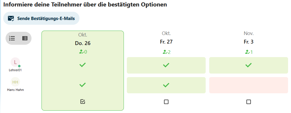 Auswahl einers Termins, an dem alle Teilnehmenden können. Das Feld unter dem Termin ist ausgewählt.