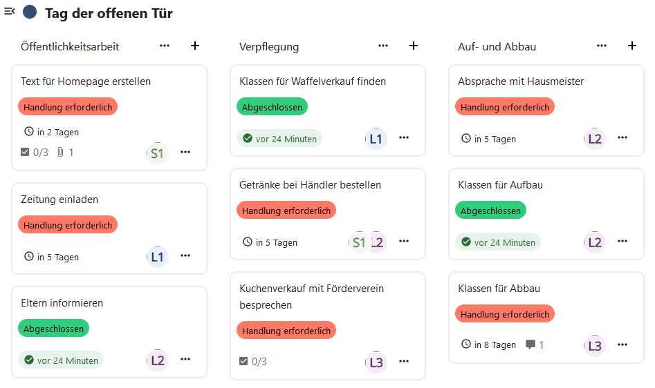 Das Board Tag der offenen Tür, die Karten sind verschiedenen Lehrkräften zugeordnet und in verschiedenen Bearbeitungsständen.