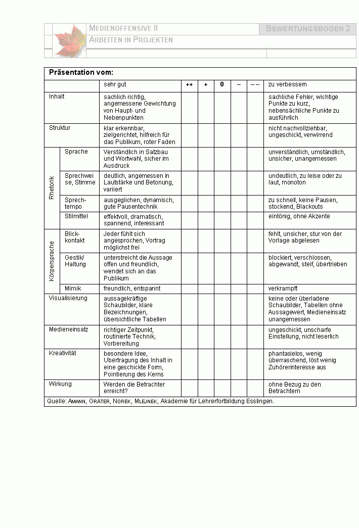Prasentation Bewerten