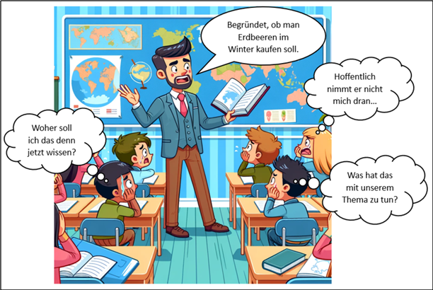 Unterrichtssituation:  Denkblasen über den Kindern. Die Denkblasen spiegeln die Ängste und Bedenken der Schüler wider.