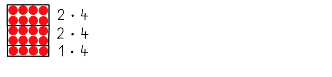 Die drei Rechteck-Punktefelder zu den Maulaufgaben 2 · 4 , 2 · 4 und 1 · 4 liegen direkt untereinander. Es entsteht das Rechteck-Punktefeld zur Maulaufgabe 5 · 4.