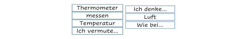 Wortkarten: thermometer, messen, Temperatur, ich vermute&hellip;, Ich denke&hellip;, Luft, Wie bei&hellip; 