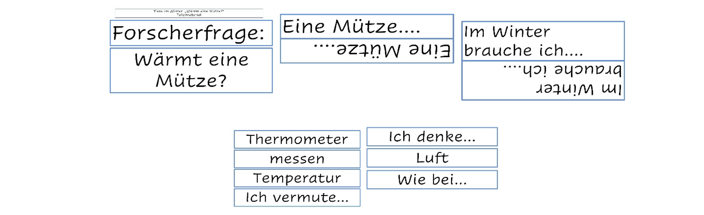  Wortkarten mit Forscher fragen, wärmt eine Mütze, Im Winter brauche ich… .Temperatur messen Thermometer ich vermute, ich denke, Luft wie bei