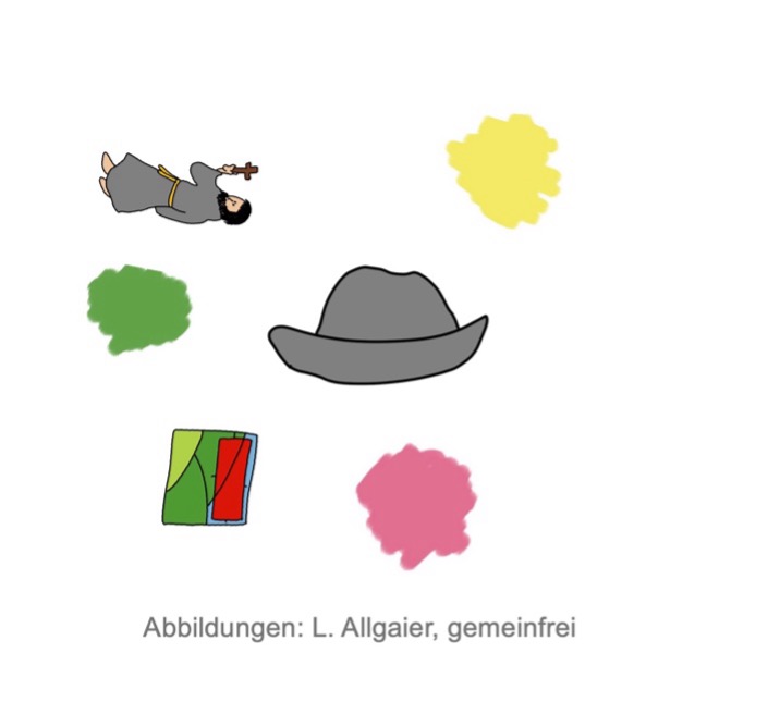 Die Abbildung zeigt eine Spielkarte mit sechs Symbolen: rosa Farbklecks, gelber Farbklecks, grüner Farbklecks, Priester, Hut, Landschaftsbild mit Markierung der oberen Bildhälfte.