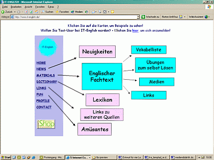 Struktur von IT-English