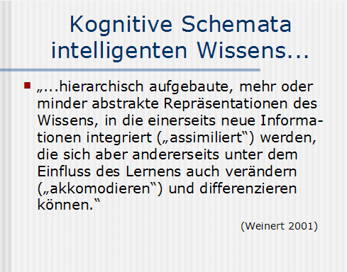 Kognitive Schemata intelligenten Wissens...