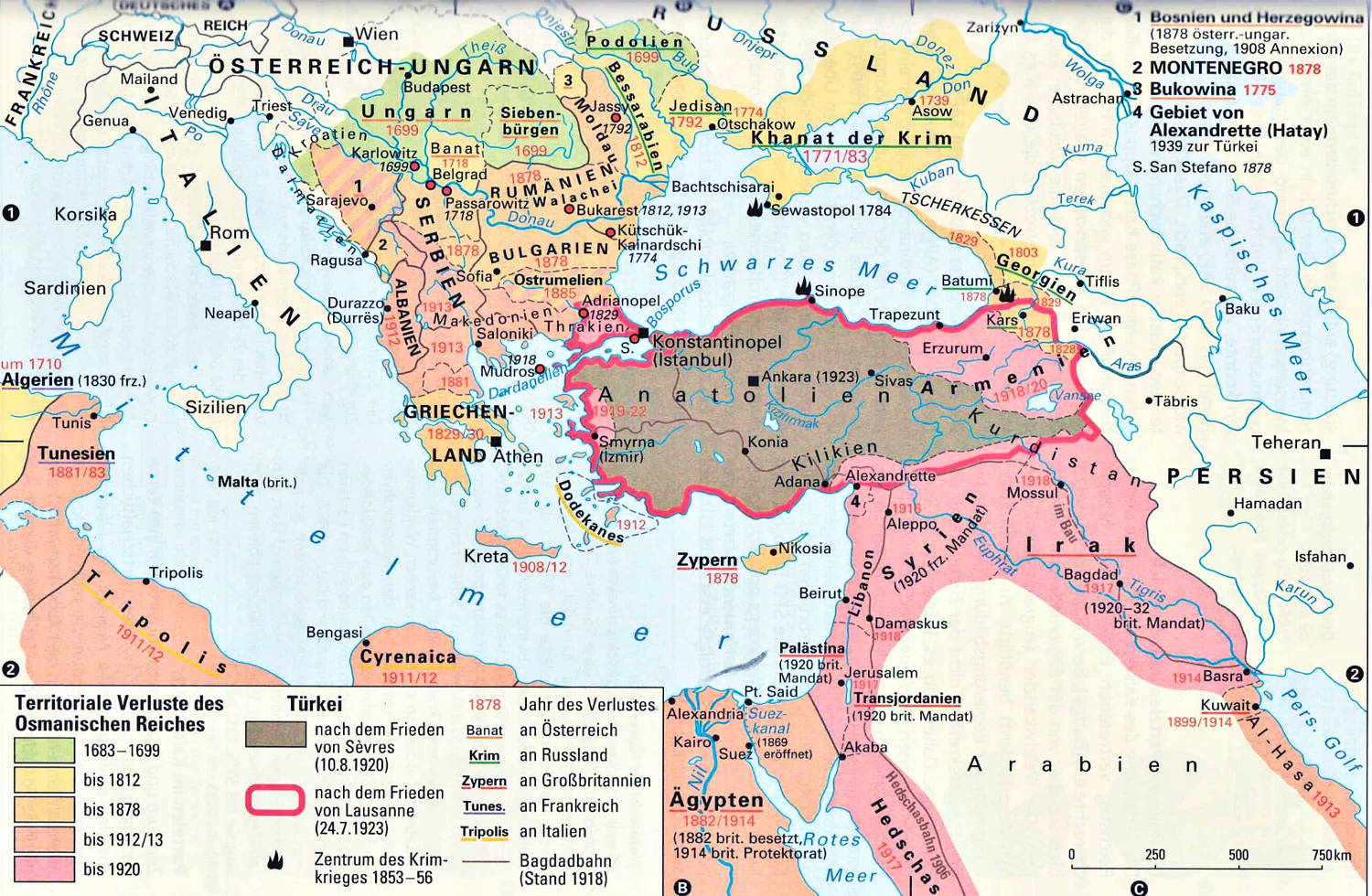 Das Osmanische Reich im 19. Jahrhundert