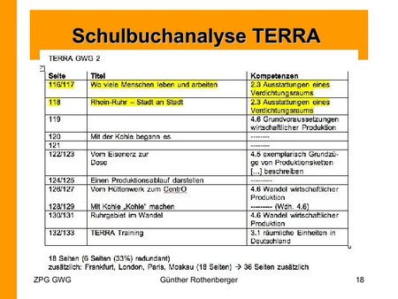 Schulbuchanalyse Terra