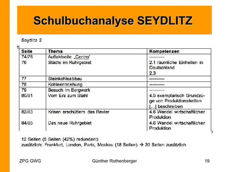 Schulbuchanalyse Seydlitz