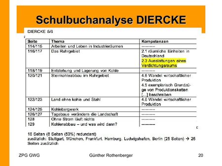 Schulbuchanalyse Diercke