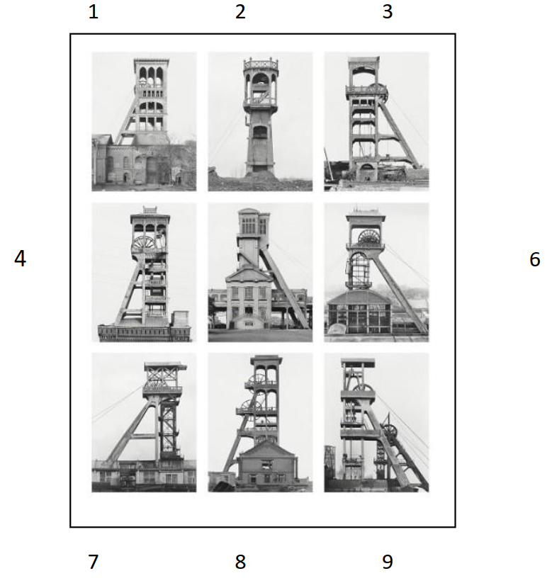 Zuordnung der neun von Bernd & Hilla Becher fotografierten Fördertürme: erste Reihe von links nach rechts 1,2,3. Zweite Reihe von links nach rechts 4,5,6. Dritte Reihe von links nach rechts 7,8,9