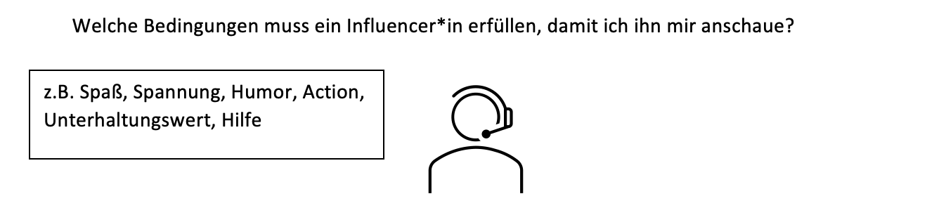 Auf dem Tafelbild mit der Überschrift: „Welche Bedingungen muss ein Influencer*in erfüllen, damit ich ihn anschaue?“ befindet sich ein zentrales Piktogramm einer Person mit einem Headset. Links davon sind die Stichworte Spaß, Spannung, Humor, Action, Unterhaltungswert, Hilfe aufgeführt.