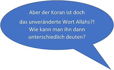 Sprechblase: Aber der Koran ist doch
das unveränderte Wort Allahs?! Wie kann man ihn dann unterschiedlich deuten?