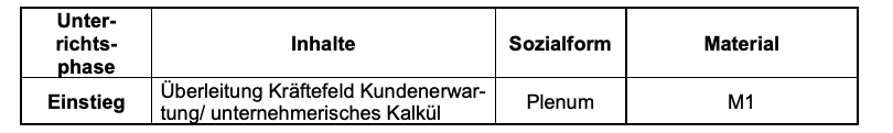 Beschreibung