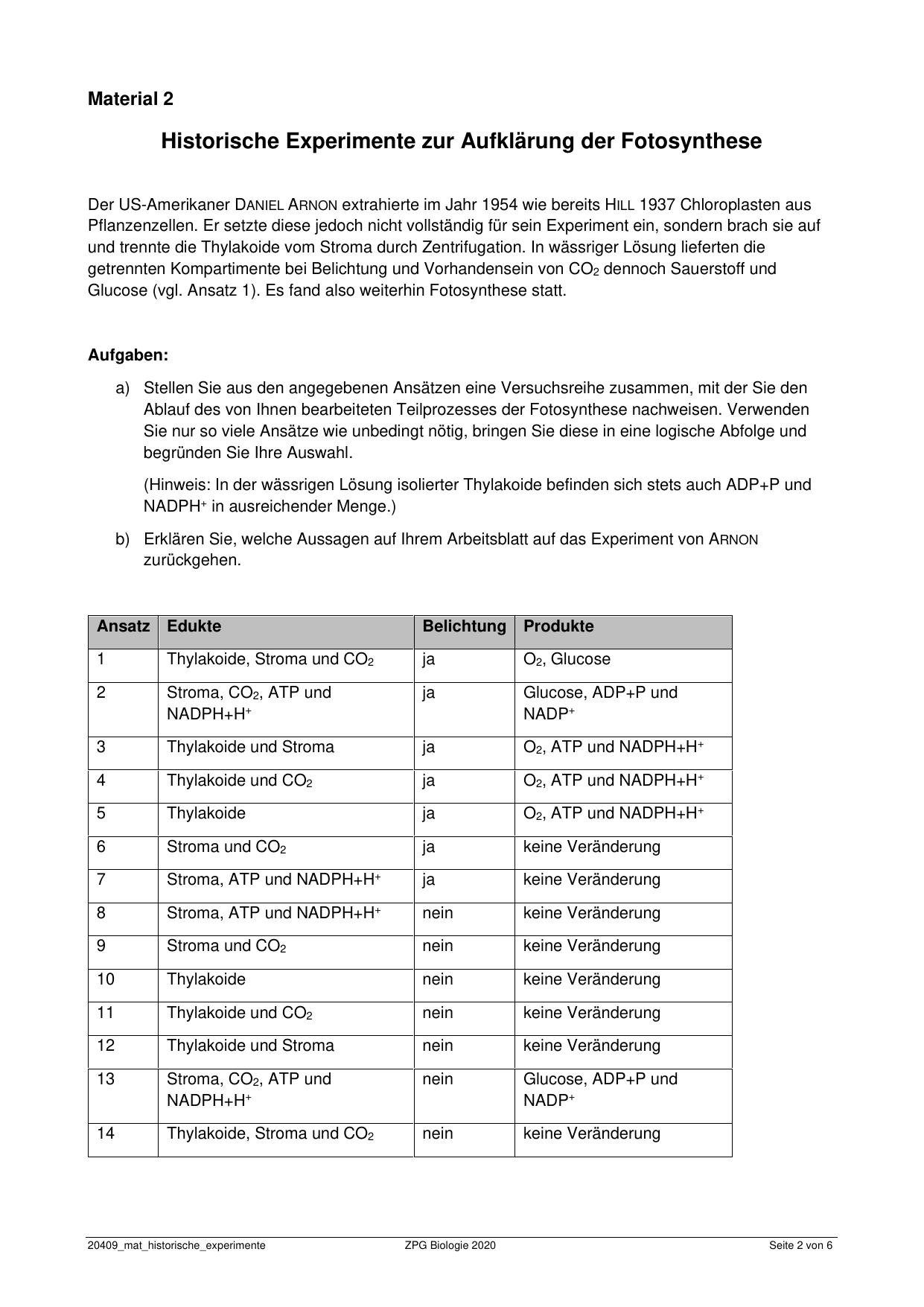 Material: Historische Experimente, Seite 2