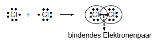 Elekronenpaar