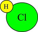 Chlor-Molekül