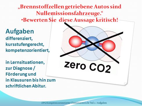 zero CO2