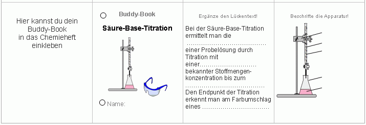 Buddy Book Säure-Base-Titration 1