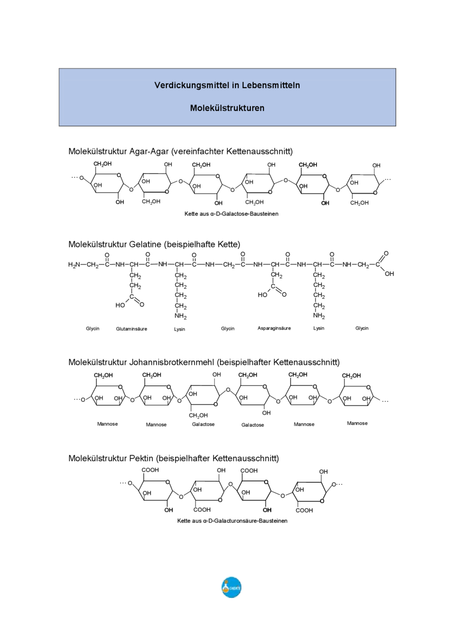 Molekülstrukturen, Seite 1