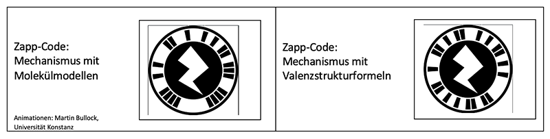 Auf diesem Bild sind zwei Zapp-Codes zu sehen, die einen Animationsmechanismus mit Molekülmodellen sowie einen Mechanismus mit Valenzstrukturformeln darstellen. Die Abbildungen wurden von Martin Bullock, einem Forscher der Universität Konstanz, erstellt