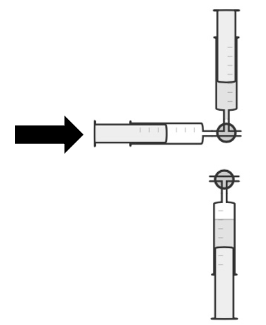 Schematische Darstellung des Versuchsaufbaus