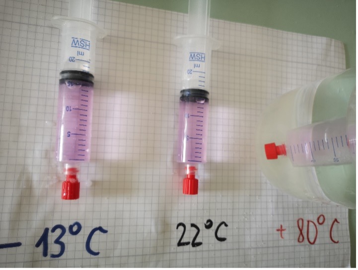 Das Bild zeigt drei Spritzen, die nebeneinander auf karierten Papier liegen. Jede Spritze enthält eine rosa Flüssigkeit, und es gibt eine Temperaturangabe unter jeder Spritze. Links ist eine Spritze mit der Aufschrift „-13 °C“, in der Mitte eine mit „22 °C“, und rechts eine Spritze mit „+80 °C“.