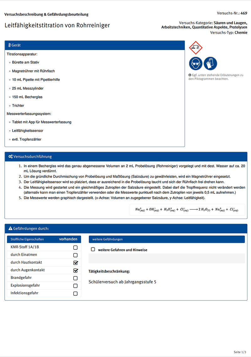 Versuchsbeschreibung & Gefährdungsbeurteilung, Leitfähigkeitstitration von Rohrreiniger