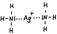 Strukturformel Silver(I) diammine cation