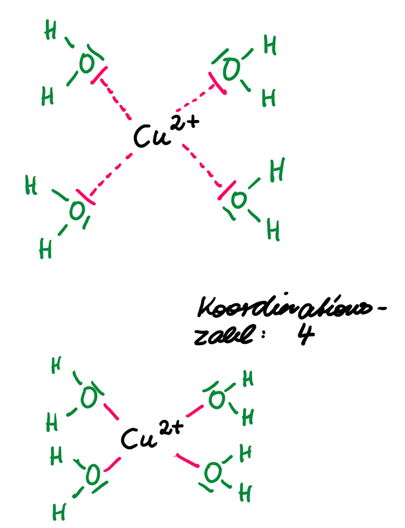 Strukturformel Tetraaquakupfer(II)-Ion