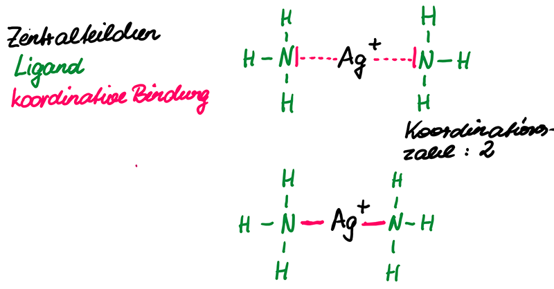 Strukturformle Diamminsilber(I)-Ion