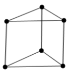 Abbildung 4 Lösung zur Übung Graphen als Tabellen