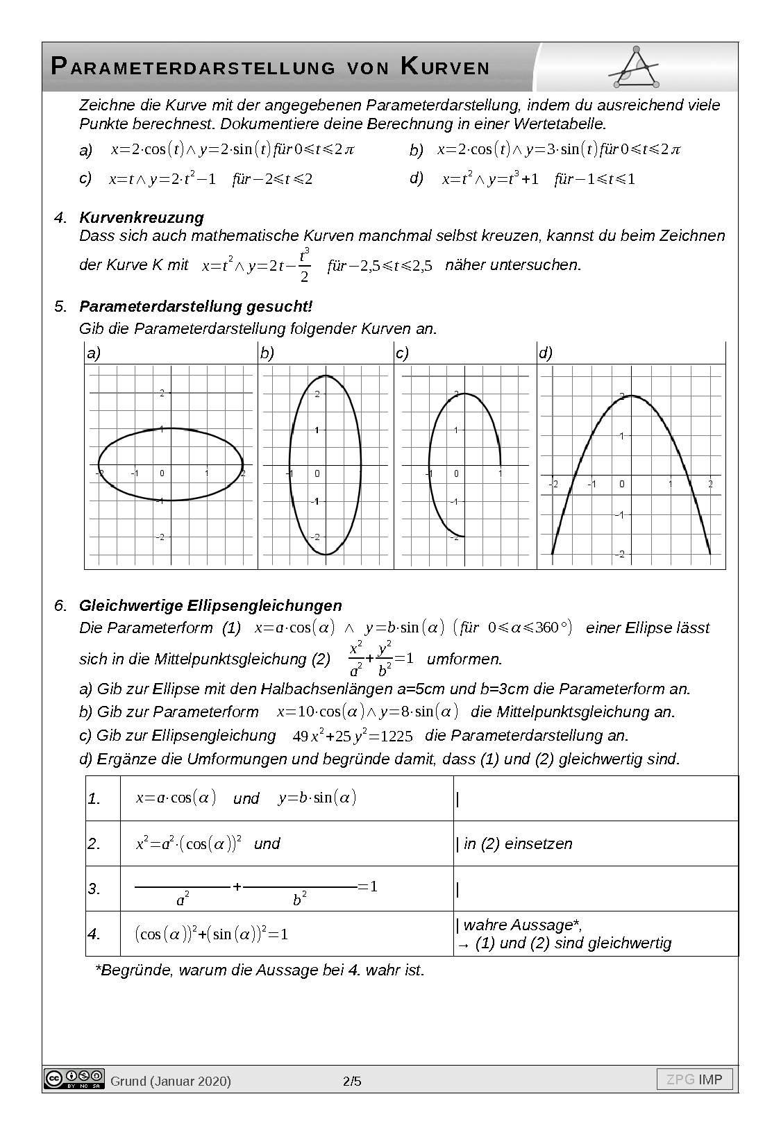 Parameterdarstellung von Kurven: Lösung, Seite 2