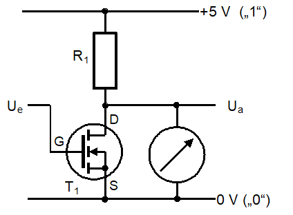 NOT-Gatter mit einem Feldeffekttransistor (eigenes Werk)