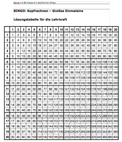 88+ 1X1 Bingo Zum Ausdrucken - Status Baper Terkini