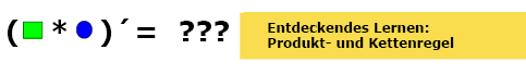 Entdeckendes Lernen
