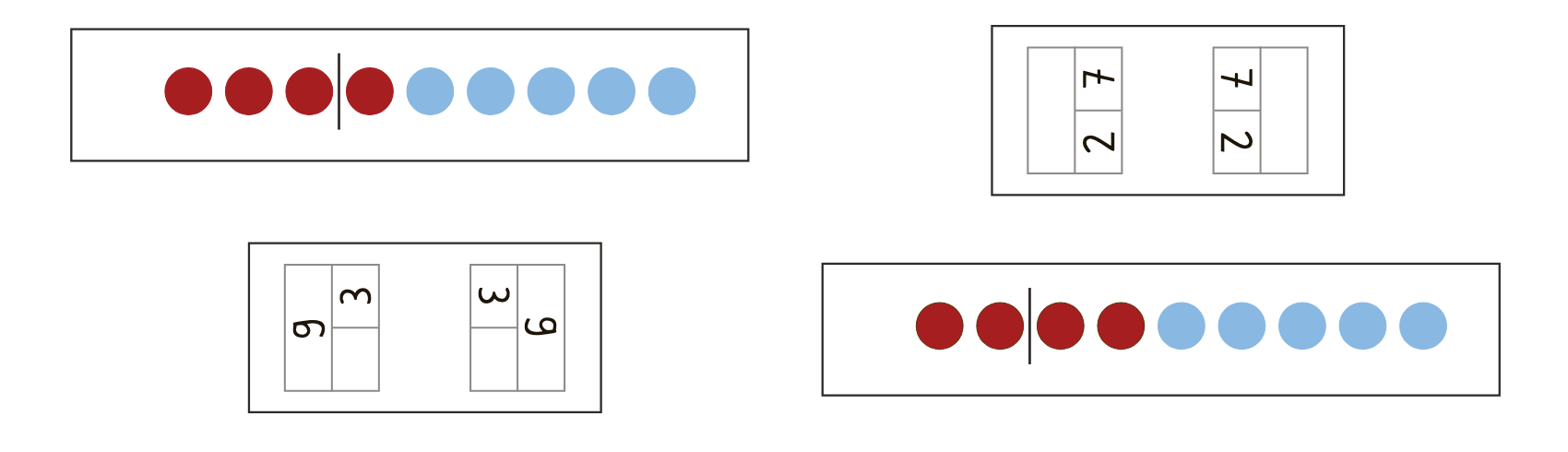 Exemplarische Punktestreifen