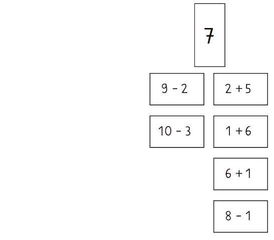 Abbildung verschiedene Rechenaufgaben zum Thema