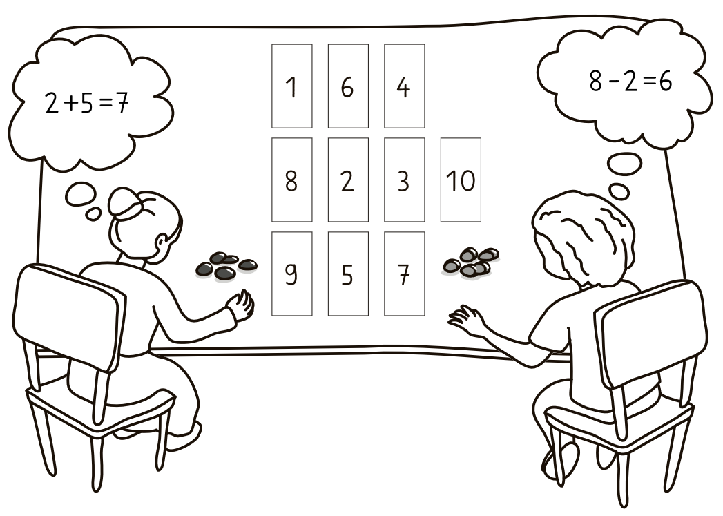 Lernende am Schultisch