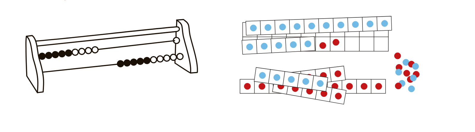 Abbildung eines Rechenschiebers