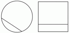 Kreis, Quadrat