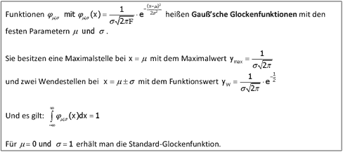 Standard-Glockenfunktion.