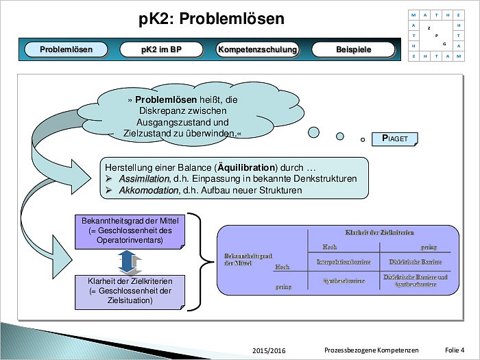Argumentieren Und Beweisen Einf hrung Argumentieren Und Beweisen Einf hrung