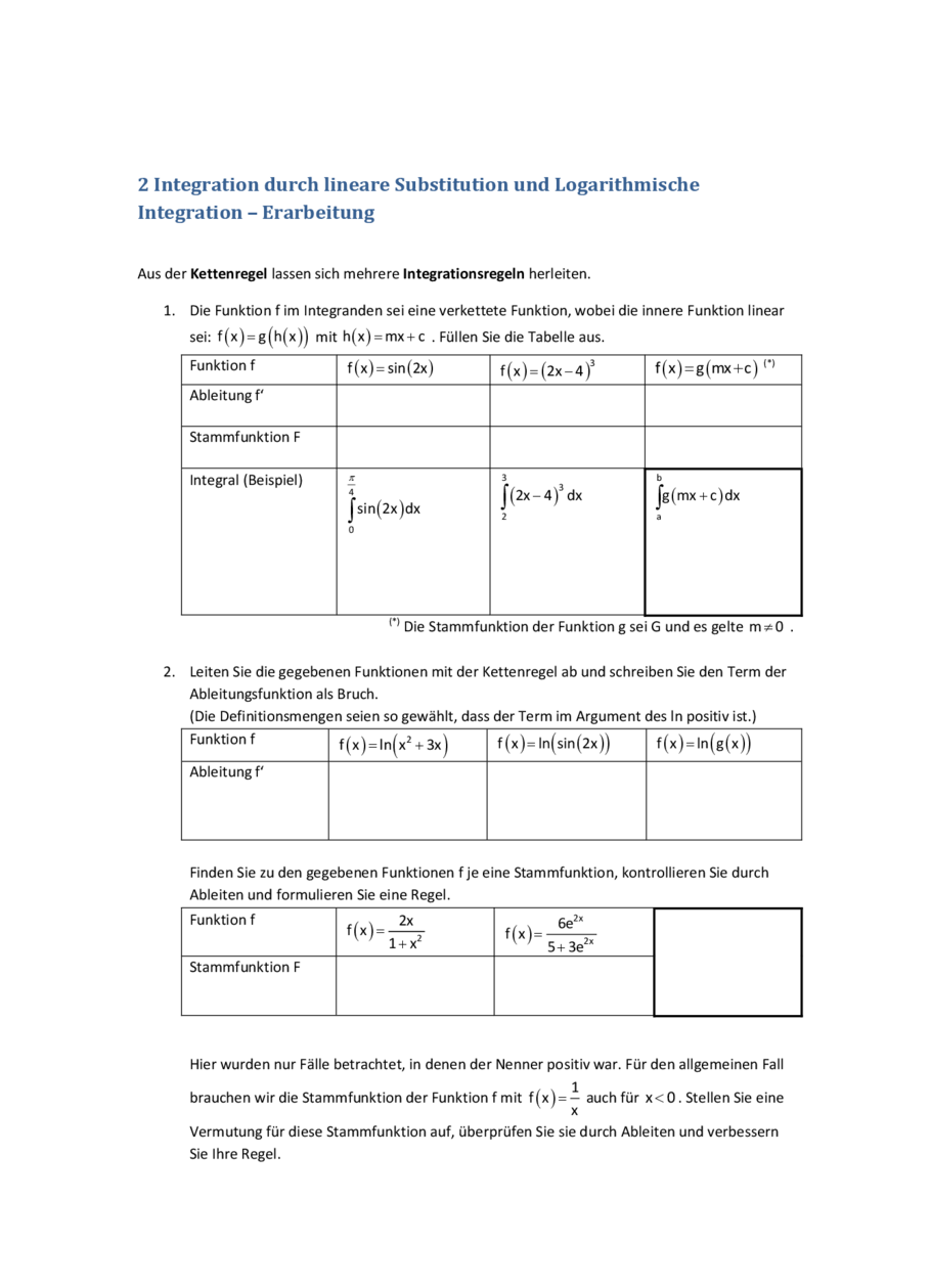 Lineare Substitution und Logarithmische Integration, Seite 1